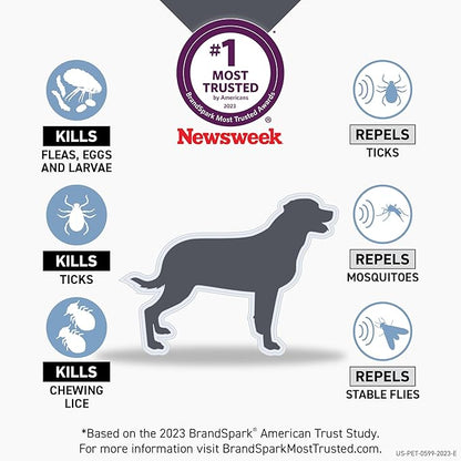 FRONTLINE Shield Flea & Tick Treatment for Small Dogs 11-20 lbs. Count of 6