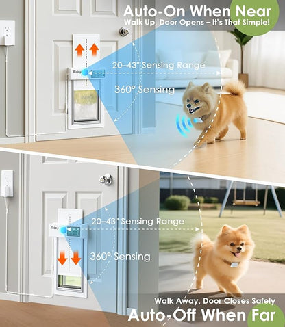 Automatic Dog Door for Door with Collar Sensor, Electronic Medium Dog Door with Anti-Pinch, Timing Function, Metal Frame&Panels, Mains-Powered