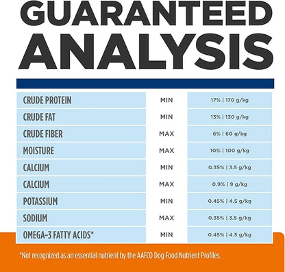 Hill's Prescription Diet c/d Multicare Urinary Care Dry Dog Food, Chicken, 27.5 lb. Bag