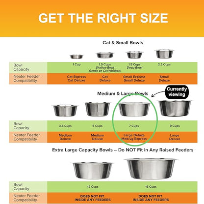 Neater Pet Brands 7 Cup (56 oz.) Stainless Steel Dog Bowls, Set of 2 Neater Feeder Replacement Bowls (M/L Express, Large Deluxe Models), Dog Food Bowl & Water Bowl, Dishwasher Safe Metal Dish for Dogs