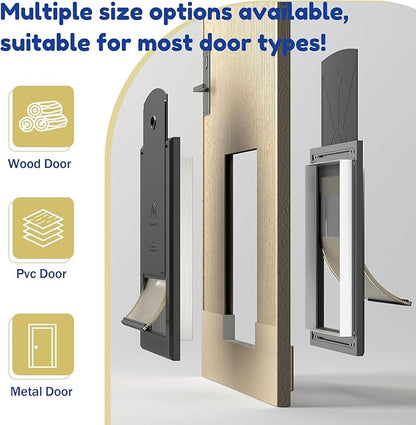 MAVRICFLEX Heavy Duty Dog Door for X-Large Dogs Up to 220LBS, Aluminum Frame Dog Door with Double Sliding Panel and 2 Soft Flaps, Easy to Install, Extra-Large, Black