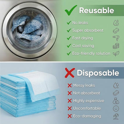 Washable Pee Pads for Dogs, Reusable Puppy Potty Training Pads, Ultra-Absorbent Thick Waterproof Leak-Proof Non-Slip Pads & Mat for Crate, Playpen, Floor, Whelping & Housebreaking , 2 Pack 36"x72"