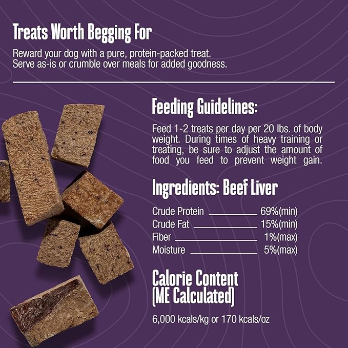 Whole Life Dog Just One Beef Liver Freeze Dried Dog Treats - Human Grade High Protein Food, Healthy Training Snacks, Freeze Dried Food Toppers, USA Made Natural Treats - 18 oz (Pack of 4)