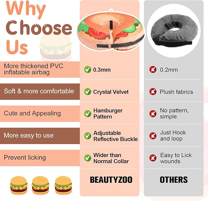 BEAUTYZOO Dog Cone Alternative After Surgery for Large Medium Small Dogs, Soft Inflatable Cone Collar for Dogs Cats, Dog Neck Donut E Collar Pet Recovery Collars to Stop Licking, Brown Burger, M
