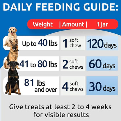 BARK&SPARK NO Poo Treats - Prevent Dog Poop Eating - Coprophagia Treatment - Stool Eating Deterrent - Probiotics & Enzymes - Digestive Health + Breath Aid - Made in USA - (240 Ct - Chicken)