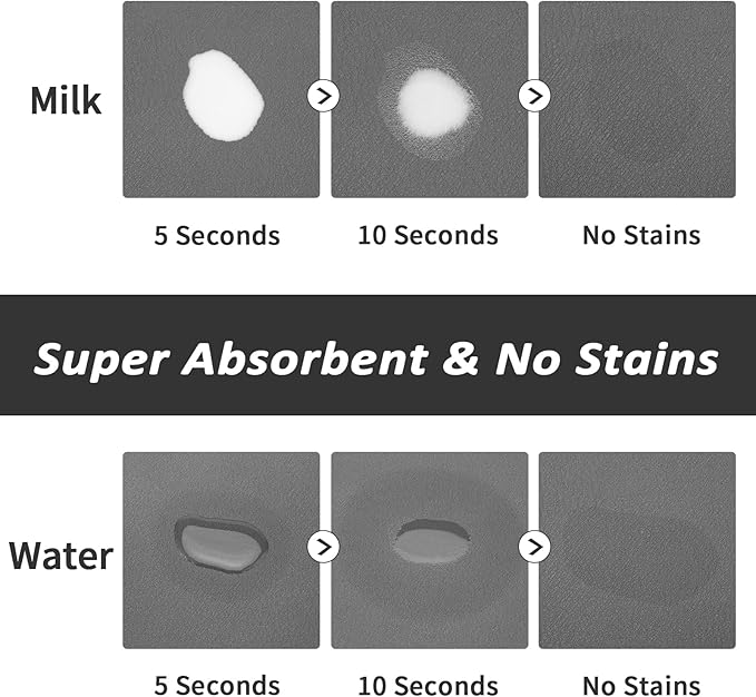 HotLive Dog Food Mat - Absorbent Cat Mat for Food and Water, No Stains Pet Feeding Bowl Mat, Easy to Clean Pet Placemats, Quick Dry Dog Water Dispenser Mat for Messy Drinkers | Paw Dark Grey 12"x 19"