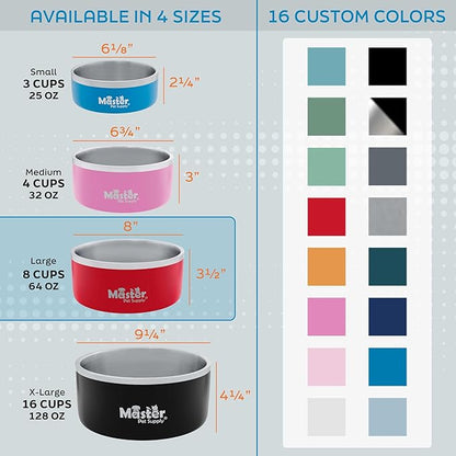 Master Pet Supply Stainless Steel Dog Bowls - 64 oz, Heavy Duty - Graphite, Double Wall Extra-Thick Insulated, Non-Slip Pet Water Bowl for Dogs, Cats & Pets, Anti Rust Metal, Dish Washer Safe