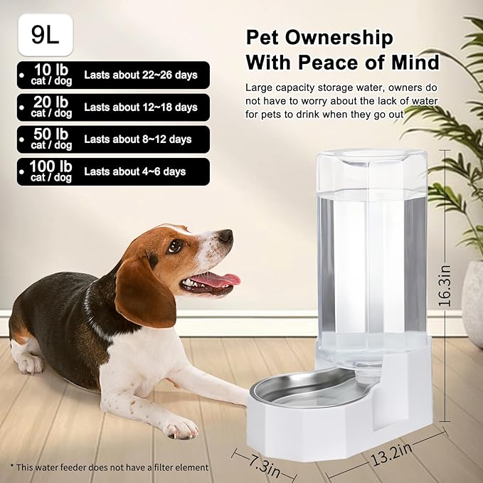 RIZZARI Automatic 9L Gravity Stainless Steel Pet Waterer, Fortunate Angular Water Feeder with Edges, Safe and Large Capacity, Suitable for Small and Medium-Sized Cats and Dogs (9L with Filter), White