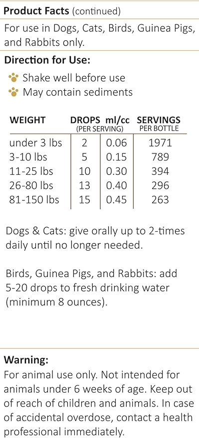 Amber NaturalZ Kidney Rejuvenator Herbal Supplement for Dogs, Cats, Birds, Rabbits, and Guinea Pigs | Supports Normal Kidney Function | Natural Aid for Kidney Health 4 Fluid Ounces