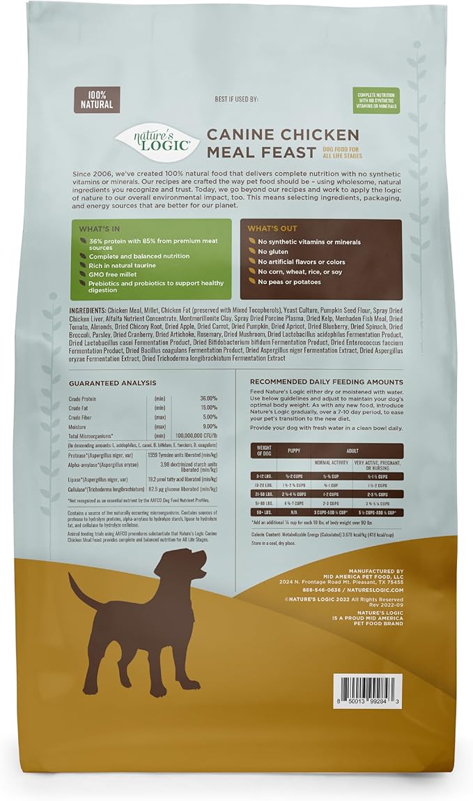 Nature's Logic Dry Dog Food - 100% Natural - No Synthetics - for All Ages, Sizes, Breeds - Free from Common Allergens, High Protein - Chicken Meal Feast, 25lbs