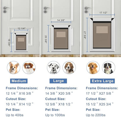 MAVRICFLEX Heavy Duty XL Dog Door with Double Sliding Lock Panels, Energy Efficient Aluminum Doggie Door, Magnetic Double Flaps Dog Door for Dogs Up to 220LBS, Extra-Large, Dark Gray