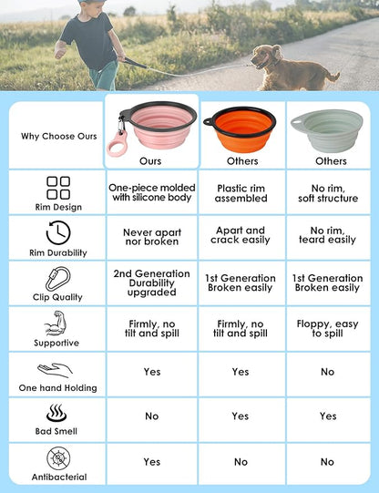 Aonkey Collapsible Dog Bowls with Bottle Carrier, 2 Pack Travel Dog Water Bowl Upgraded Carabiner, One-piece Molded Rim No Fall Off or Crack, Foldable Silicone Portable for Pets Walking Hiking 15oz