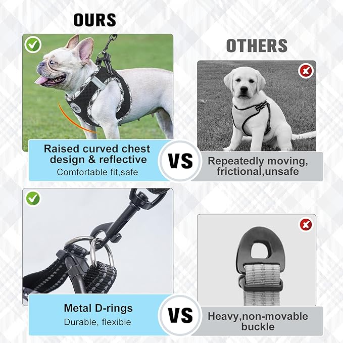 BEAUTYZOO Step in Dog Harness and Leash Set,Reflective Dog Harness No Pull No Choke Puppy Harness for Small Medium Large Dogs Cats,Soft Padded Mesh Vest Harnesses for Girl and Boy Pets,Black Plaid S