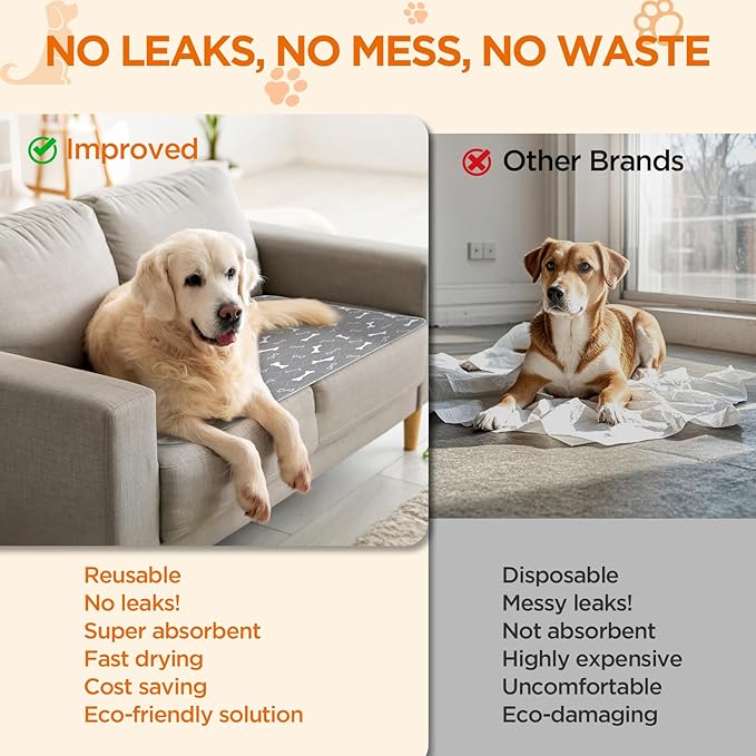 Reusable Puppy Pads , 2Pack Washable Pee Pads for Dogs, Super Absorbent Leakproof Dog Training Pads, Non-Slip Potty Pads for Floor, Crate, Couch, Whelping Pads Litter Mat Pet Supplies-24”x36”