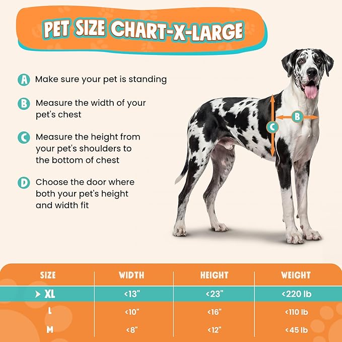 3-Flap XL Dog Door for Wall, All Aluminum Extra Large Doggy Door for Wall, Heavy Duty Pet Door with Lock, Energy Efficient, Telescoping Tunnel for Interior & Exterior Wall, Pet Up to 220LB