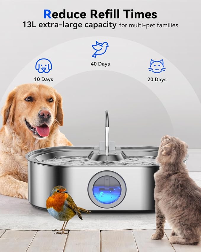3.4Gal Dog Water Fountain for Large Dogs, 13L Stainless Steel Large Pet Fountain with Deeper & Wider Drinking Area, Automatic Dog Water Bowl Dispenser with Water Window
