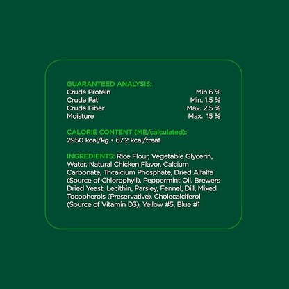 Minties Dental Chews for Dogs, 20 Count, Vet-Recommended Mint-Flavored Dental Dog Treats for Medium Sizes 25-50 lbs, Bones Clean Teeth, Fight Bad Breath, and Removes Plaque and Tartar