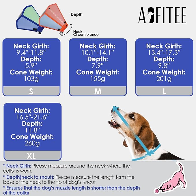 AOFITEE Dog Cone - Dog Cone Collar After Surgery, Comfy Cones for Dogs to Stop Licking, Adjustable Small Soft Dogs Cones for Wound Healing, Elizabethan Pet E-Collar, Bluegreen Small