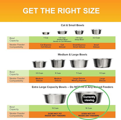Neater Pet Brands 16 Cup (128 oz.) Stainless Steel Dog Bowls, Set of 2 Metal Bowls for Large Breed, Large Dog Water Bowl or Food Bowl for Indoors or Outdoors, Dishwasher Safe Dish for Extra Big Dogs