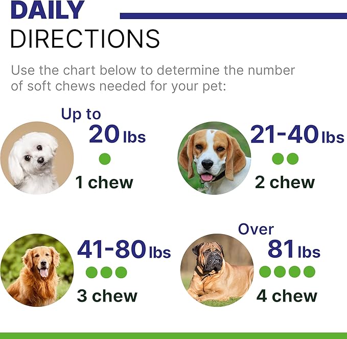 Advanced Hemp Calming Treats for Dogs - Anxiety Relief Calming Chews - Separation Aid - Stress Relief During Fireworks, Storms, Thunder - Aggressive Behavior, Barking - Made in USA - 240Ct