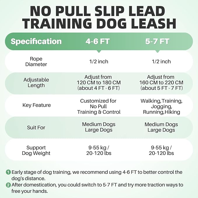SlowTon Slip Lead for Dogs - Hands Free No Tangle Adjustable 4-6 FT 1/2” Rope, Heavy Duty Nylon Leash for Large Medium Dogs that Pull, No Pull Training Slip Leashes, 20-120lb, Green