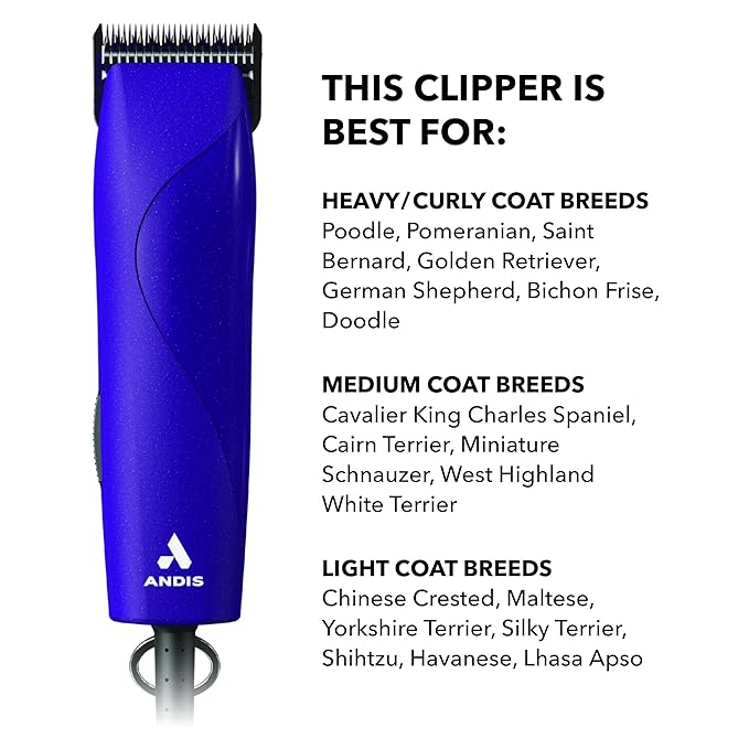 Andis 24820 EasyClip Professional-Animal 7-Piece Detachable Ceramic Blade Clipper Kit, Frustration Free Packaging, Purple