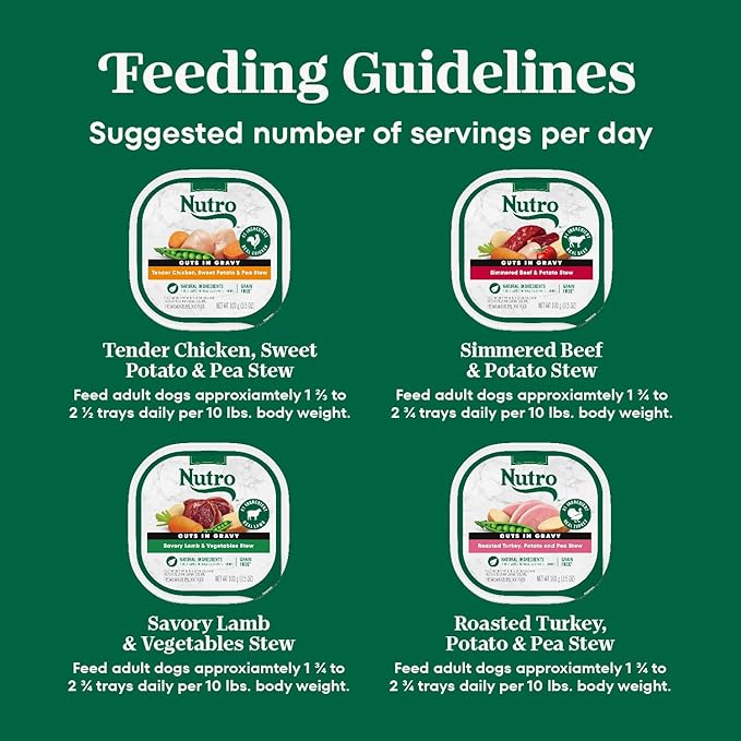 Nutro Natural Choice Cuts in Gravy Wet Dog Food, Grain Free Dog Food Wet Turkey, Chicken, Lamb, Beef Recipes Variety Pack, 3.5 oz. Trays (24 Count, Pack of 1)
