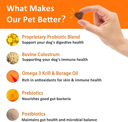 Dog Allergy Relief Chews- Allergy & Immune Probiotics, Support Seasonal Allergies, Gut & Digestive Health, Dog Itching Skin,Paw & Ears Relief- Bacon Flavor -240 Count (2 Pack/Trust it)