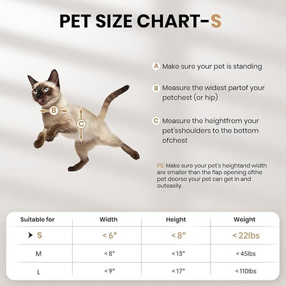 Cat Door for Door, All Aluminum Frame, Small Pet Door for Interior and Exterior, Heavy Duty Doggy Door, Double Magnetic Flaps, Thermal Tnsulation, Energy Efficient, Sliding Lock Panel(Pets Up to 22Lb)