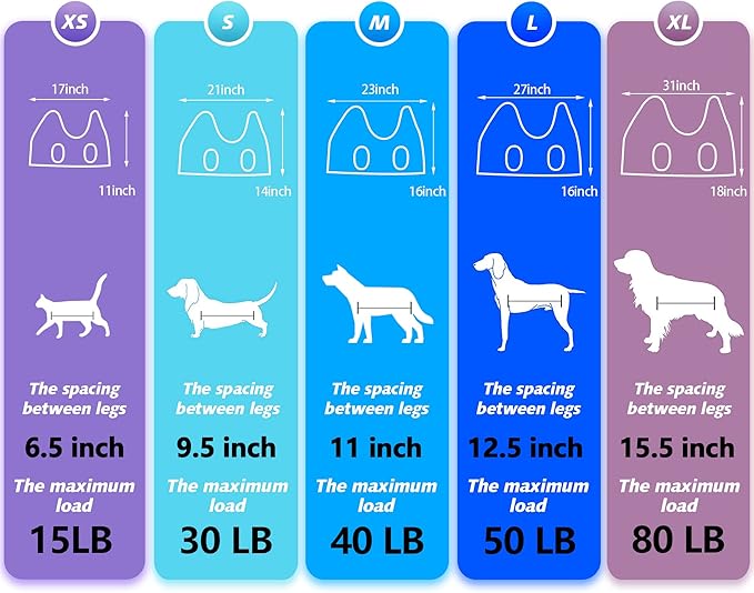 ATESON Pet Grooming Hammock Harness for Cats & XS Small Dogs, Dog Sling for Cutting Nails, Dog Hanging Holder Hanger for Nail Trimming with Nail Clippers, Nail File, Scissors
