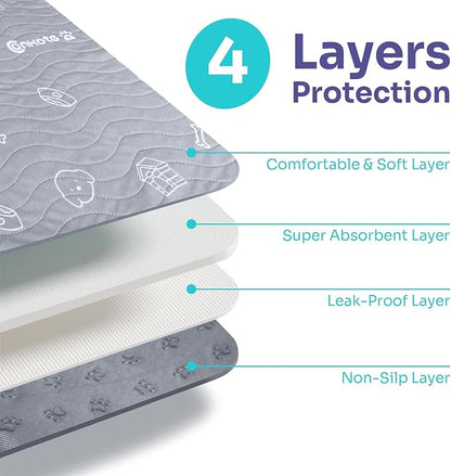 2 Pack Puppy Pee Pads Heavy Absorbency Washable for Dogs, Reusable Pee Pads Prevent Leakage Non-Slip, Waterproof Pet Training Pads for Puppy Playpen, Crate, Whelping Box, 18"x24"