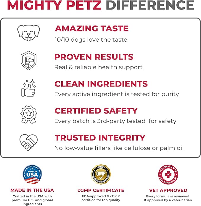Mighty Petz MAX Cranberry for Dog UTI Treatment - MAX Strength Cranberry Supplement for Dogs + D-Mannose. Bladder Control for Dogs. Urinary Tract Care & Kidney Support Chews