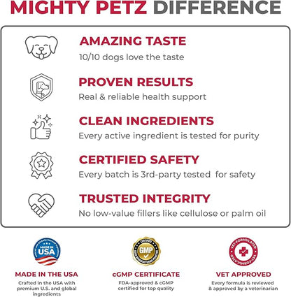 Mighty Petz MAX Cranberry for Dog UTI Treatment - MAX Strength Cranberry Supplement for Dogs + D-Mannose. Bladder Control for Dogs. Urinary Tract Care & Kidney Support Chews