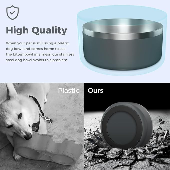 WENBOKMIN Dog Bowl, Stainless Steel Dog Food and Water Bowl with Non Slip Quiet Bottom, Easy to Clean, Dishwasher Safe, 40oz, Deep Grey