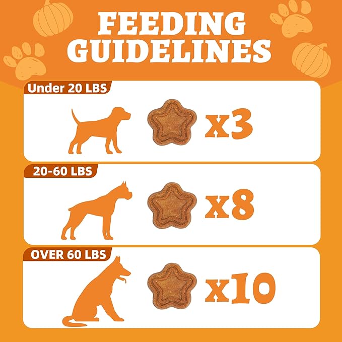 Just Try 40 OZ Pumpkin Dog Treats Biscuits Digestive Support Gut Health Training Treats Healthy Dog Treats