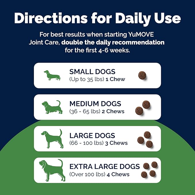 YuMOVE Hip & Joint Supplement for Dogs with Glucosamine, Hyaluronic Acid, Green Lipped Mussel & Omega 3 Joint Supplement - Regular or Advanced Strength (150ct Chews, Regular Strength)