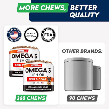 STRELLALAB Fish Oil Omega 3 6 9 Chews for Dogs - Allergy and Itch Relief - Flea and Tick Chews for Dogs - Skin and Coat Supplement - Shedding, Itchy Skin Relief - 180 Promo Jar - Chicken Liver