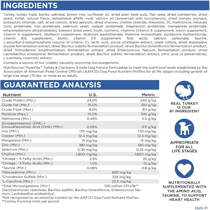 NutriSource Pure Vita Turkey & Cranberry Dog Food, 12LB