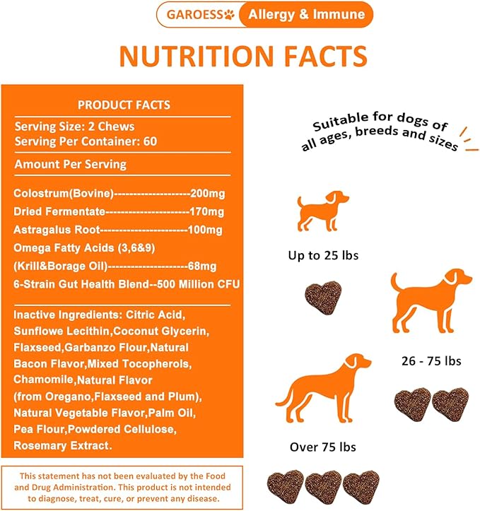 Dog Allergy Relief Chews- Allergy & Immune Probiotics, Support Seasonal Allergies, Gut & Digestive Health, Dog Itching Skin,Paw & Ears Relief- Bacon Flavor -120 Count (3 Pack/Love it)