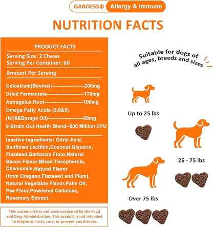 Dog Allergy Relief Chews- Allergy & Immune Probiotics, Support Seasonal Allergies, Gut & Digestive Health, Dog Itching Skin,Paw & Ears Relief- Bacon Flavor -120 Count (1 Pack/Try it)