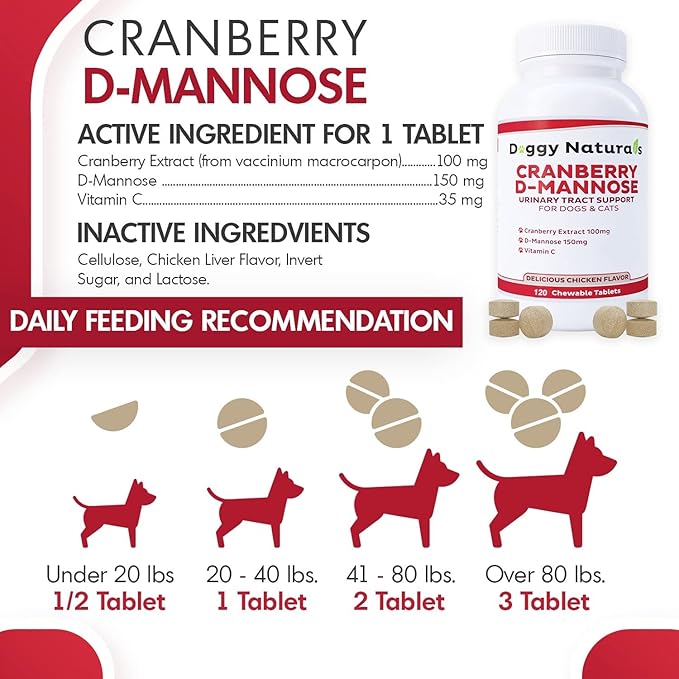 Cranberry D-Mannose for Dogs and Cats Urinary Tract Infection Support Prevents and Eliminates UTI, Bladder Infection Kidney Support, Antioxidant (Single Strength Tablet, 120 Count)