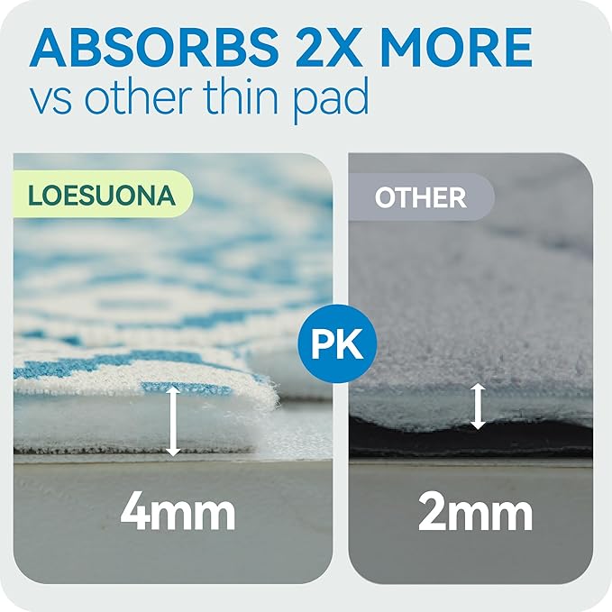 Washable Pee Pads for Dogs - Extra Thick Reusable Puppy Pads with Super Absorbency, Waterproof & Non-Slip Dog Pee Pads for Potty Training , Whelping , Playpen , Crate , Prevents Leakage 48"x65"
