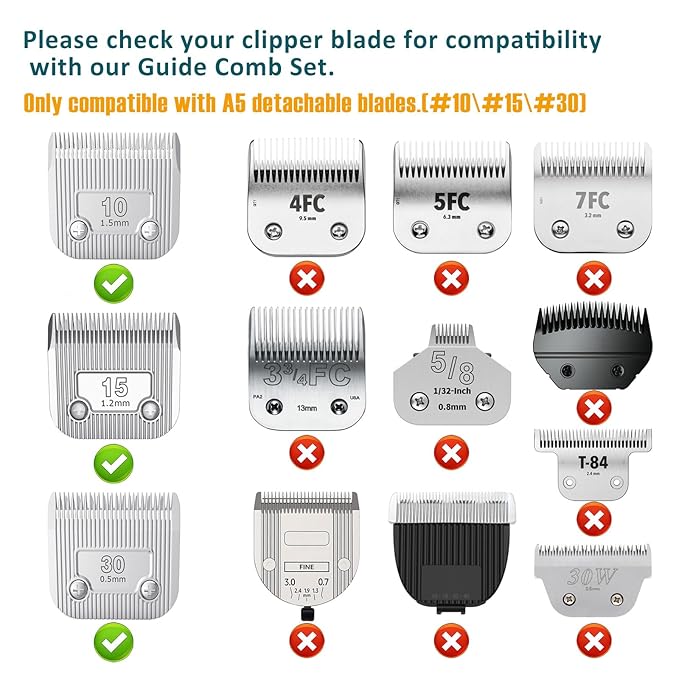 Professional Animal Stainless Steel Comb Set for A5-style Detachable Blade Clippers, Snap-On Size #10/15/30 for Pets, Dogs, Cats, and Horses (Not Compatible with 5-in-1 Blades)