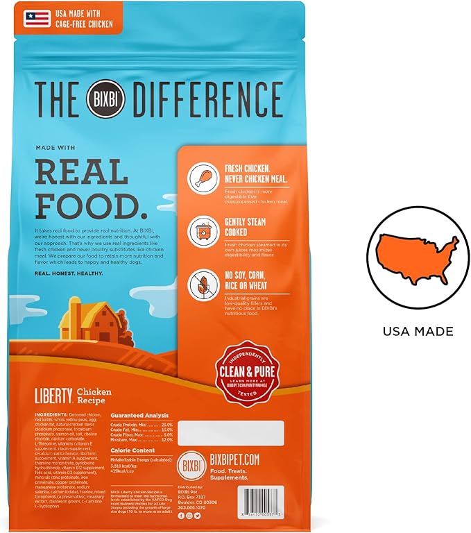 BIXBI Liberty Grain-Free Dry Dog Food, Chicken Recipe – Fresh Meat, High Protein, No Meat Meals – USA Made, 11 lbs
