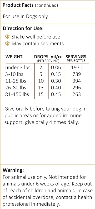 Amber NaturalZ Tossa K Kennel Bark Herbal Supplements for Dogs and Puppies | Canine Herbal Blend for Respiratory Health | 4 Fluid Ounce Glass Bottle | Globally Sourced Ingredients | Made in The USA
