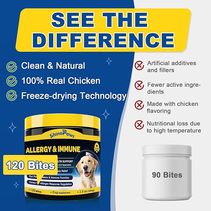 Dog Allergy Relief, Itch Relief for Dogs, Colostrum, Probiotics for Dogs Support Immunity, Omega3, Honey for Dry & Itchy Skin Relief, Seasonal Allergy, Pawlicking, Hot Spot Treatment, 95 Immune Bites