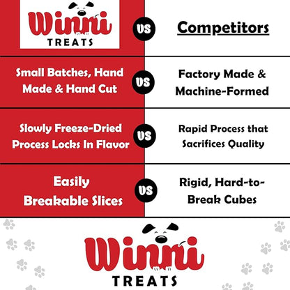 Winni Treats Freeze Dried Raw Beef Liver Dog Treats - Single Ingredient, Preservative-Free, Premium Beef Liver Treats, High in Protein, Calcium and Vitamin D, Low in Fat, Dog Treat Pack (4 Ounces)