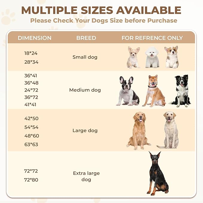 Fostanfly Washable Pee Pads for Dogs, 2 Pack 36''x72'' Ultra-Absorbent and Leak-Proof Non-Slip Reusable Potty Training Pads for Dogs, Puppy, Potty, Whelping of Add 8 Lanyards, Brown