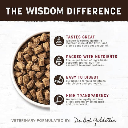 Earth Animal Wisdom Air Dried Dog Food - From the Land Recipe Premium Natural Dry Dog Food for All Breeds & Ages - 8 Lbs Bag