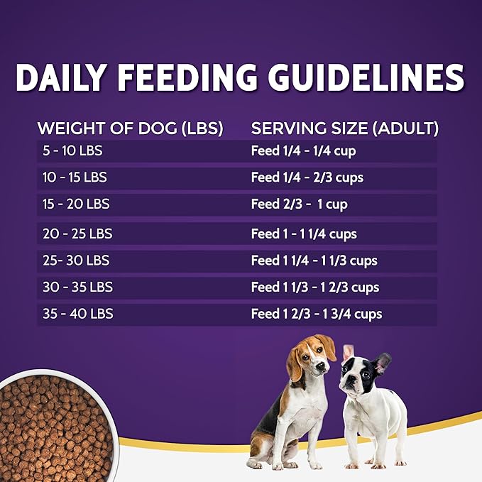 Zignature Zssential Limited Ingredient Formula Small Bites Dry Dog Food 12.5lb